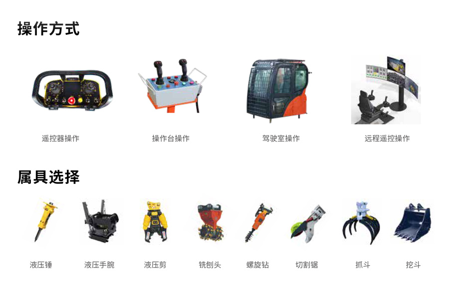 1、產(chǎn)品樣冊-多功能工程機械手畫冊（電子版）-3.jpg